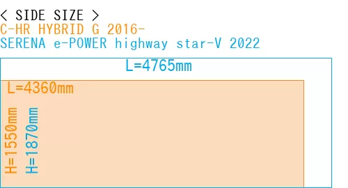 #C-HR HYBRID G 2016- + SERENA e-POWER highway star-V 2022